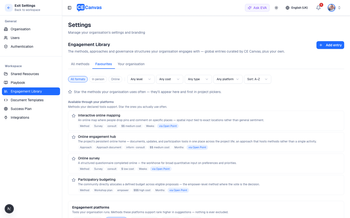 Favourites tab showing starred methods and the methods available through declared platforms