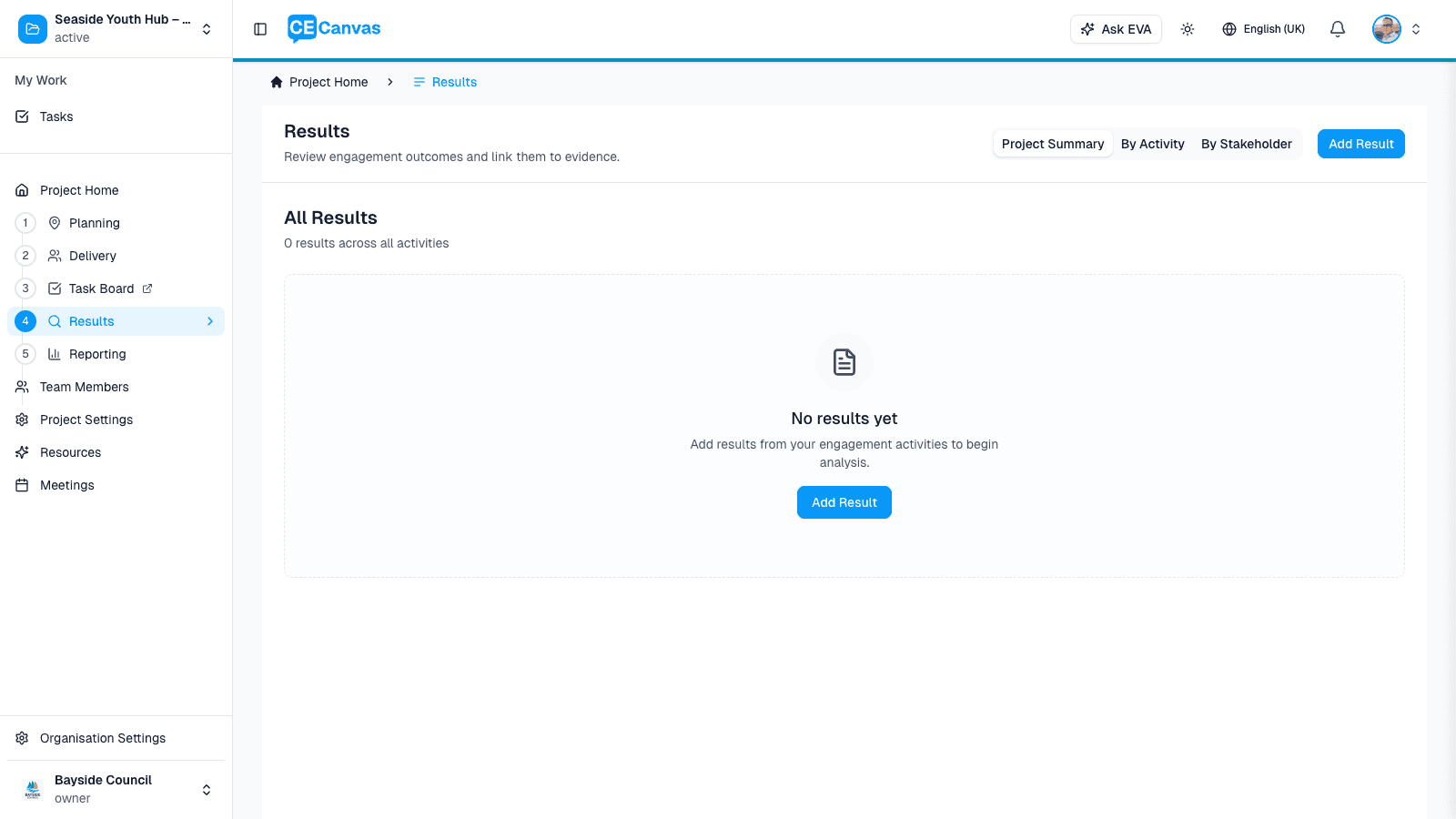 Results page showing the Project Summary, By Activity, and By Stakeholder tabs with Add Result button