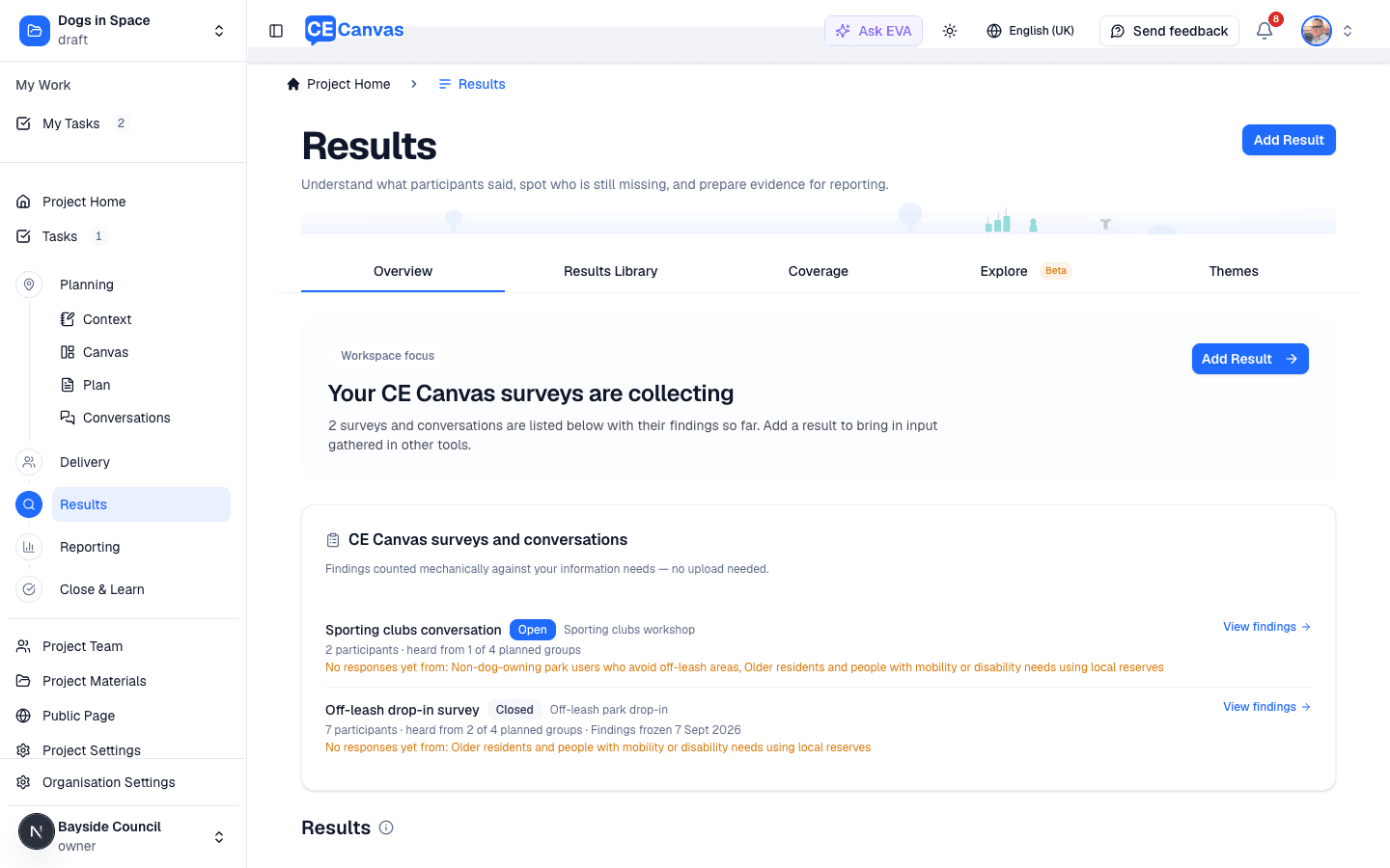 Results overview listing two CE Canvas instruments with participant counts, groups heard from, and a View responses link
